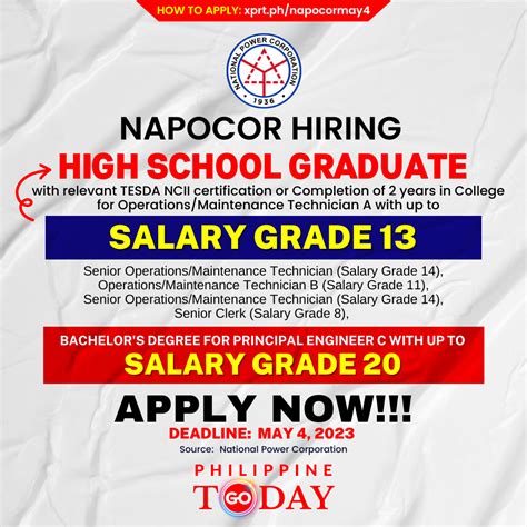 napocor job opportunities